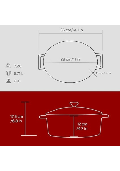 Metal Döküm Yuvarlak Tencere, 28 Cm, Kırmızı indirimleri