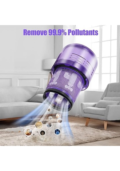 Dyson V12 Için 2 Adet Filtre, Dyson V12 Için Ince Mutlak Filtre, Mutlak Temizlik/ekstra/kabarık Vakumlu Temizleyici, Yıkanabilir Aksesuar, Parça 971517-01 fırsatları