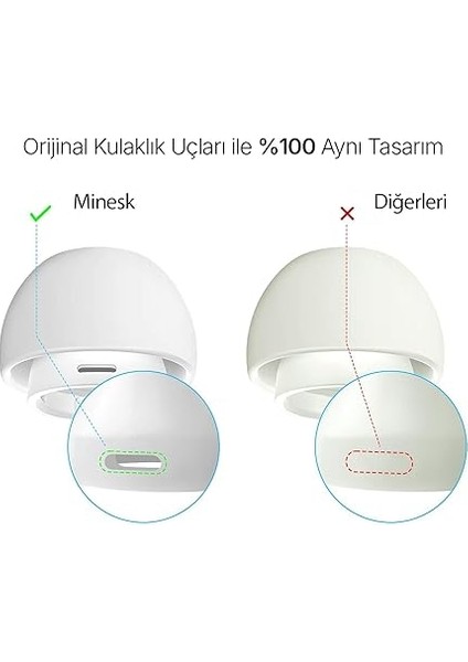 Airpods Pro ve Airpods Pro 2 Için Kulağa Tam Oturan ve Kulaktan Düşmeyen Ses Izolasyonu Sağlayarak Sesleri Güçlendiren Silikon Kulaklık Ucu Seti(Hepsi Aynı Ölçüde 3'lü Set) (S) fiyatları