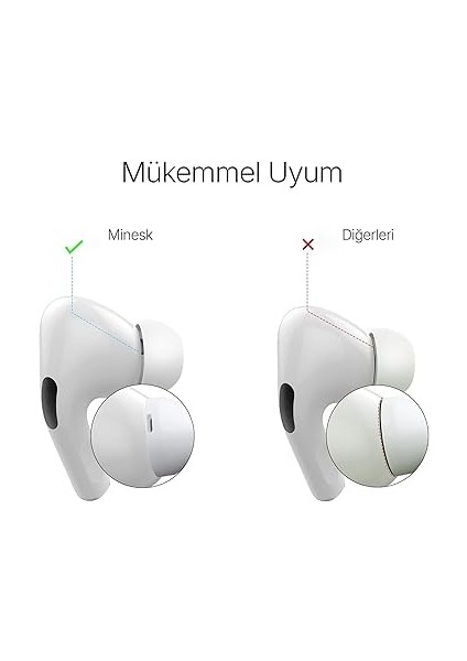 Airpods Pro ve Airpods Pro 2 Için Kulağa Tam Oturan ve Kulaktan Düşmeyen Ses Izolasyonu Sağlayarak Sesleri Güçlendiren Silikon Kulaklık Ucu Seti(Hepsi Aynı Ölçüde 3'lü Set) (S) modelleri