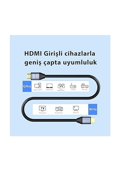 HI005 4K 60Hz HDMI 2.0 Görüntü ve Ses Aktarım Kablosu 5 Metre indirimleri