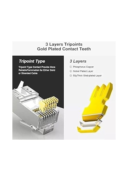 Plus Q-J710M Cat7 Metal Konnektör RJ45 Cat7 Jack + Ayraç 10LUK Paket fırsatları