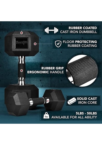 Kauçuk Kavrama Kaplı Altıgen Dambıllar - Kaymaz El Ağırlıkları 2,27-22,7 kg Tekli fiyatları