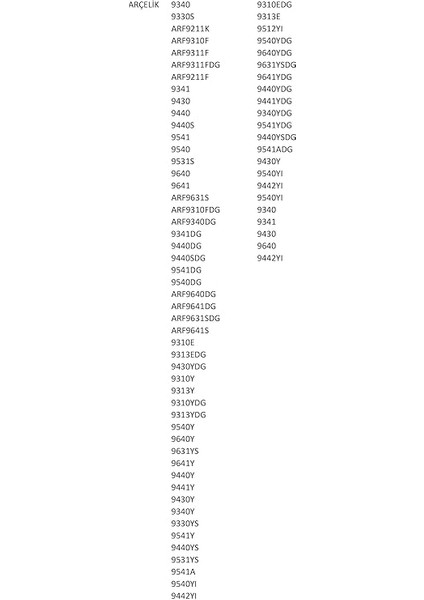 Arçelik, Beko, Altus ile Uyumlu Fırın Ön Kapak Contası fırsatları