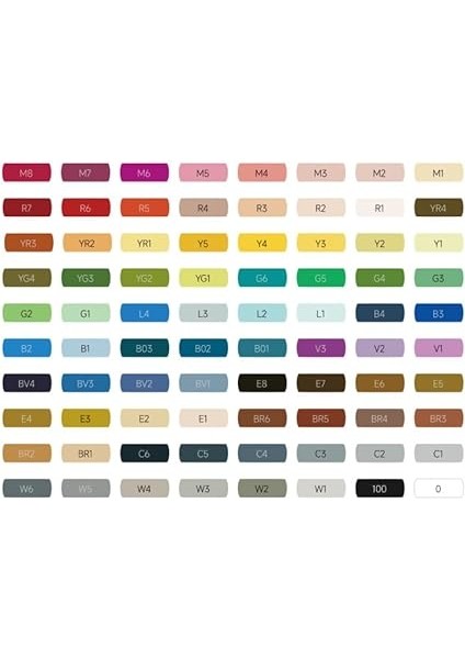 Plus Sketch Marker Çift Taraflı Çizim Kalemi 80 Renk modelleri