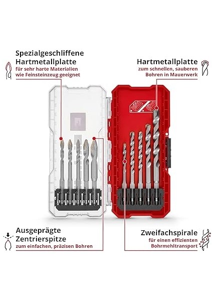 Einhell S-Case 10-Parça Seramik Matkap Ucu Seti (Özel Taşlanmış Karbür Plaka, Merkez Nokta, Çift Helezon, E 6.3 Şaft, Saklama Kutusu Dahil) - 49051410 fiyatları