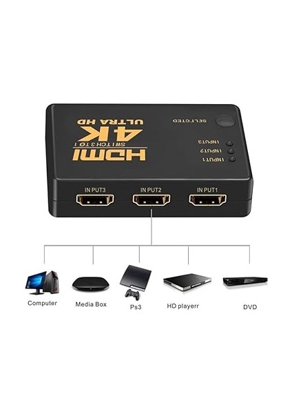 Yeni Nesil Tv Için HDMI Çoklayıcı 3 Port 4K Kumandalı Kullanımı ve Kurulumu Kolayultra Hd HDMI Switch Splitter Kablo Dahil Değildir 3 PORT4KHDMI fırsatları