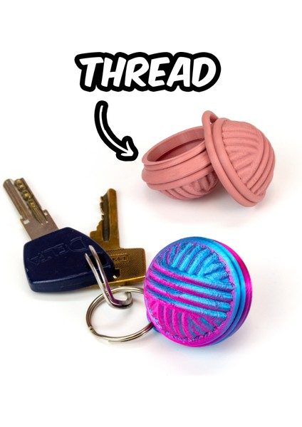 Iplik Topu: Konteyner Anahtarlık