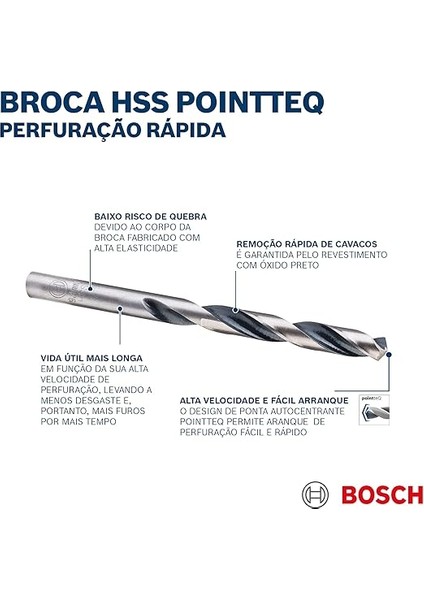 Professional 10 Adet Hss Spiral Matkap Ucu Pointteq (Metal Için, 9,1 x 81 x 125 Mm, Matkap Aksesuarı) modelleri