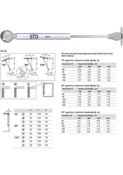 4 Adet Std Dolap Amortisörü Gazlı Piston Kapak Hidroliği 27 cm 80N fırsatları