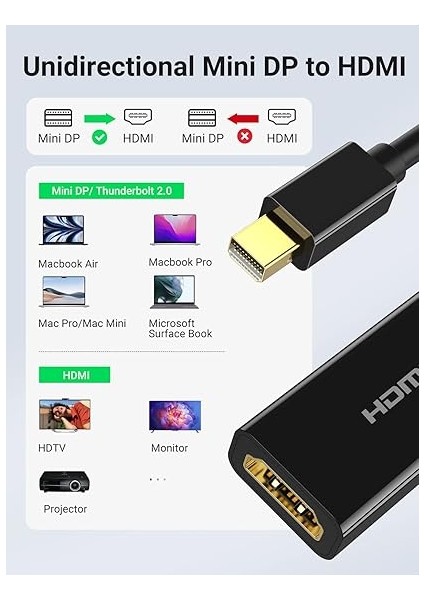 4K Mini Displayport HDMI Çevirici Adaptör, Siyah modelleri