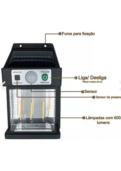 Güneş Enerjili Hareket Sensörlü Duvar Lambası indirimleri