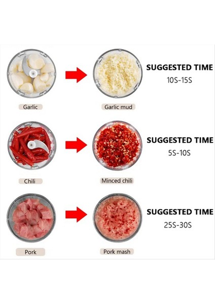 Elektrikli Sarımsak Masher Mini Kıyıcı Sebze Biber Kesme Et Zencefil Masher Makinesi Beyaz (Yurt Dışından) fiyatları