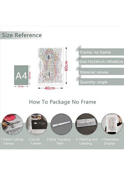 3x Şifa Web Poster Doğal Ilaçlar Grafik Tuval Duvar Sanatı Yatay Poster Baskı Ruh Sağlığı Posterleri (Yurt Dışından) fırsatları