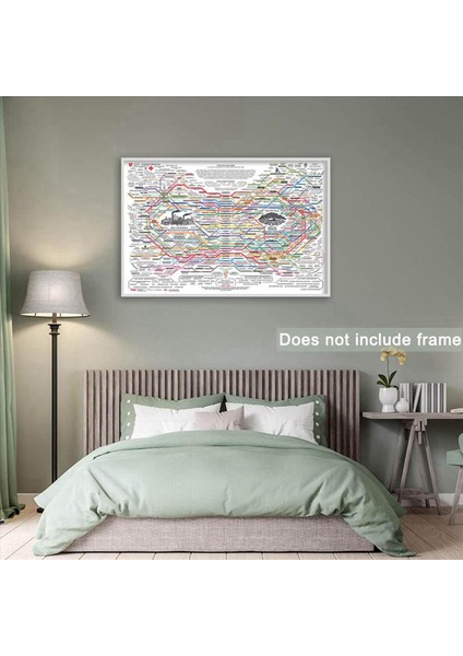 3x Şifa Web Poster Doğal Ilaçlar Grafik Tuval Duvar Sanatı Yatay Poster Baskı Ruh Sağlığı Posterleri (Yurt Dışından) indirimleri