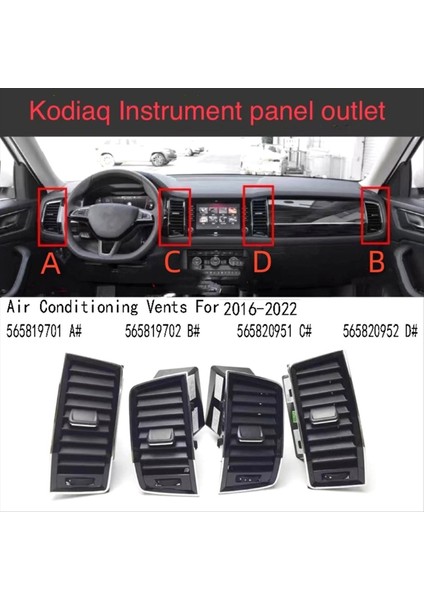 Gösterge Paneli Sağ Klima Skoda Kodiaq Için 2016-2022 565820952 D Için Klima Havalandırmaları (Yurt Dışından)