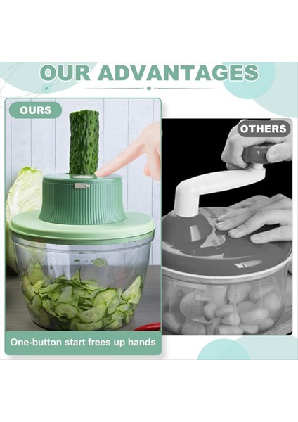 2&#39;si 1 Arada Elektrikli Sebze Kazıyıcı Bulaşık Makinesi ve Kazıyıcı Çok Fonksiyonlu Sebze Çamaşır Makinesi Boyası Kablosuz (Yurt Dışından) indirimleri