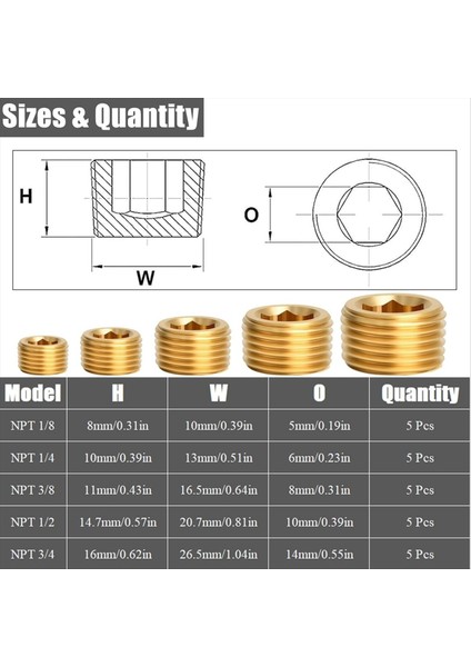 Karbon Çelik Boru Tapası Aksesuarlar Kombinasyon Kiti, Npt Erkek Altıgen Iplik Kollu Fiş Sızdırmaz Boru Bağlantı Noktaları (Yurt Dışından) fırsatları