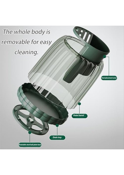 360 ° Dönen Kapasite Pişirme Madde Tutucu, Tezgah Için Zaman Tutucu, Çatal Için Düzleyici Tutucu, Plastik Eden Rafb (Yurt Dışından) fırsatları