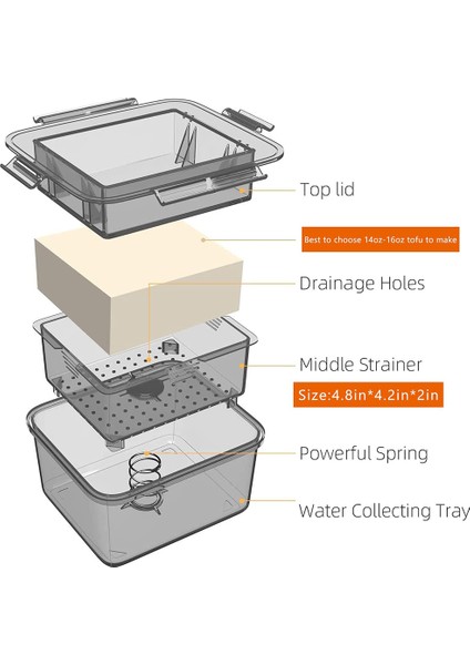 Tofu Press- Tofu Firma Veya Ekstra Firma Tofu Için Presser - Yükseltme Yay Suyu Toplama Tepsisi (Yurt Dışından) indirimleri