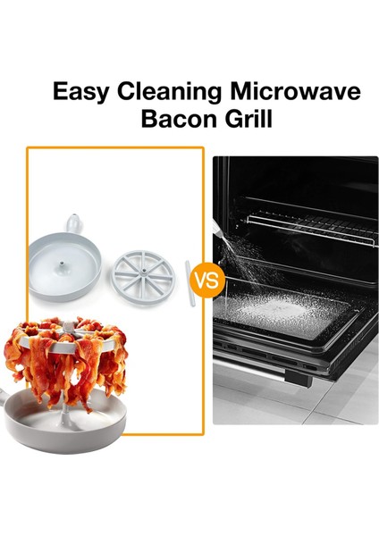 Mikrodalga Pastırma Ocak Hızlı Pişirme Pastırma Rafı Gres Koleksiyoncusu Mutfak Gadget (Yurt Dışından) fiyatları