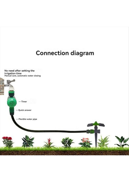 Döner, Bahçe Hortumu Sulama Zamanlayıcısı, Su Geçirmez Hosetimer, Bahçe Sulama Zamanlayıcısı ile Mekanik Sprinkler Zamanlayıcı (Yurt Dışından) fiyatları