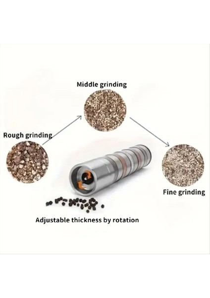 Biber Değirmeni, Tuz ve Karabiber Ginder, Paslanmaz Çelik Baharat Öğütücü, Çok Katmanlı Manuel Biber Değirmeni, Baharat Kırıcı B (Yurt Dışından) fırsatları