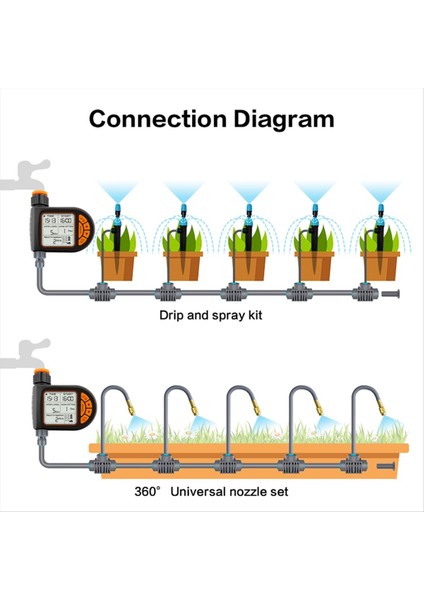 Yeni LCD Ekran Su Zamanlayıcısı Su Geçirmez IP65 Ev Bahçesi Sulama Yağışı Zamanlayıcısı Otomatik Kontrolör Sistemi (Yurt Dışından) fırsatları