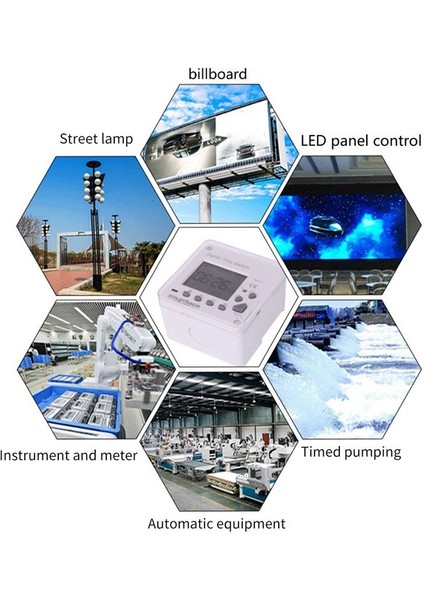 Sinotimer TM617-1 Akıllı Arka Işık Büyük Ekran Zaman Kontrol Anahtarı Zamanlayıcı Paneli (Yurt Dışından) fiyatları