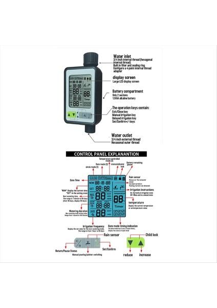 Bahçe Sulama Zamanlayıcısı Otomatik Sulama Cihazı Bahçe Balkon Sulama Cihazı Yeni Akıllı Sulama Sistemi Kontrolör (Yurt Dışından) fırsatları