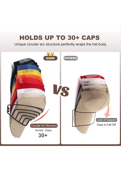 Duvar ve Kapı Beyzbol Kapakları Için Şapka Rafı Metal Şapka Organizatör Şapka Askısı Dolap Şapka Depolama Duvar Montajı (Yurt Dışından) fırsatları