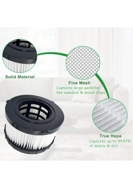 2 Adet DC5151H Hepa Yedek Filtre Dewalt DC515, DCV517 Islak / Kuru Elektrik Süpürgesi Yedek Parça Filtre (Yurt Dışından) indirimleri
