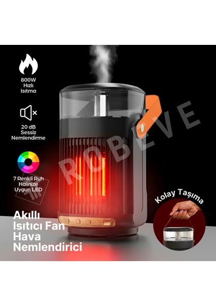 Taşınabilir Isıtıcı & Hava Nemlendirici Buhar Makinesi – 7 Renk LED Işıklı, Uzaktan Kumandalı, Zaman Ayarlı, Devrilme Korumalı Mini Isıtıcı 800W