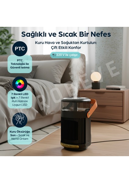 Taşınabilir Isıtıcı & Hava Nemlendirici Buhar Makinesi – 7 Renk LED Işıklı, Uzaktan Kumandalı, Zaman Ayarlı, Devrilme Korumalı Mini Isıtıcı 800W fırsatları