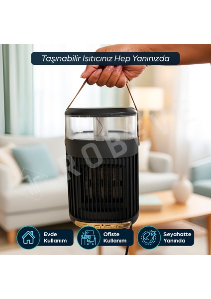 Taşınabilir Isıtıcı & Hava Nemlendirici Buhar Makinesi – 7 Renk LED Işıklı, Uzaktan Kumandalı, Zaman Ayarlı, Devrilme Korumalı Mini Isıtıcı 800W
