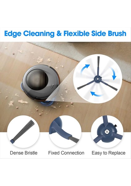 Yedek Parçalar Eufy Omnı C20 Elektrikli Süpürge Ana Yan Fırçası Hepa Filtre Paspas Bezi Toz Torbaları Aksesuar Seti (Yurt Dışından) fiyatları