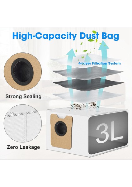 Yedek Parçalar Eufy Omnı C20 Elektrikli Süpürge Ana Yan Fırçası Hepa Filtre Paspas Bezi Toz Torbaları Aksesuar Seti (Yurt Dışından) fırsatları