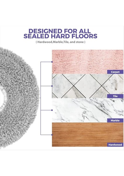 12 Adet Temizlik Bezi Xiaomi X20 / X20 Artı Elektrikli Süpürge Aksesuarları (Yurt Dışından) fırsatları