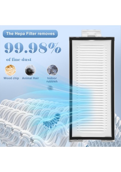 6 Adet Hepa Filtreleri Roborock Q5 / Q7 / Q8 Max+ ve T8 Yıkanabilir Hepa Filtre Robotlu Süpürgeler, Yeniden Kullanılabilir (Yurt Dışından) modelleri