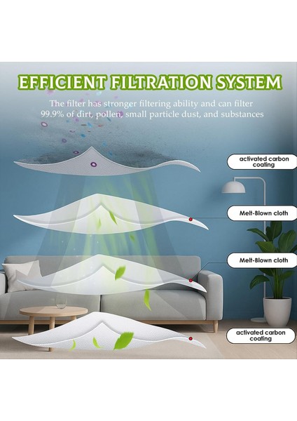 Hepa Yedek Filtre Için Dreame L10S Ultra, L10S Pro, L10 Ultra, Z10 Pro, S10, S10 Pro, S10 Artı Vakum Parçaları (Yurt Dışından) indirimleri