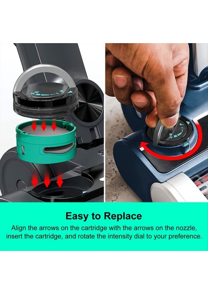 Koku Nötrleştirici Yedek Kartuşları ile Uyumlu Dik Vakum, HZ3002, IZ862H, IZ562H Yerine 1541FC3000 (Yurt Dışından) fırsatları