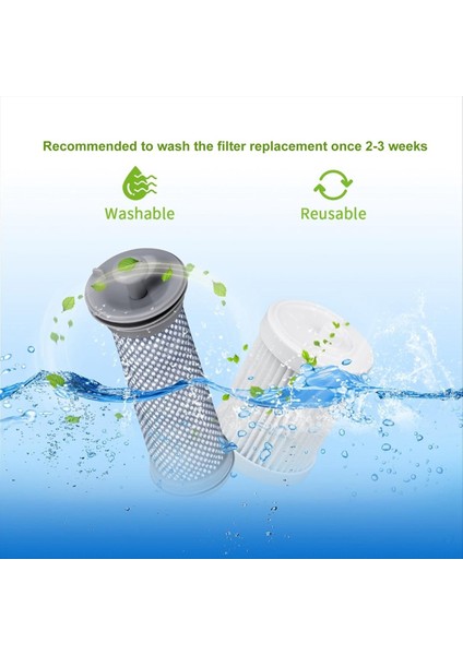 Filtre Tutucu Için Filtreler ile Tineco A10/A11/S11 / S12 EA10 S1 Saf Bir Serisi Elektrikli Süpürgeler Yıkanabilir Örgü Filtre (Yurt Dışından) modelleri