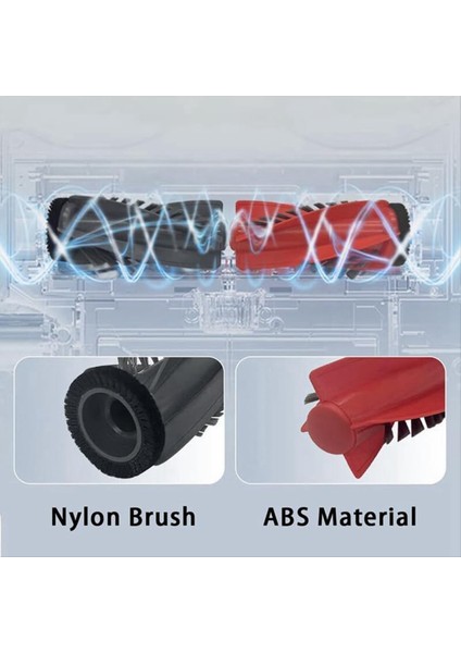 Aksesuarları Kiti Roborock Saros 10 / G30 Robotlu Süpürge Yedek Parçaları (Yurt Dışından) fırsatları