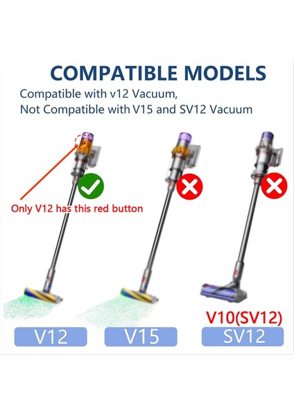 Dolaşmayan Fırça Kafası Dyson V12 Algılama Ince / V10 Dijital Ince Elektrikli Süpürge, Saç Vidası Aracı Kanepeler, Yataklar (Yurt Dışından) modelleri