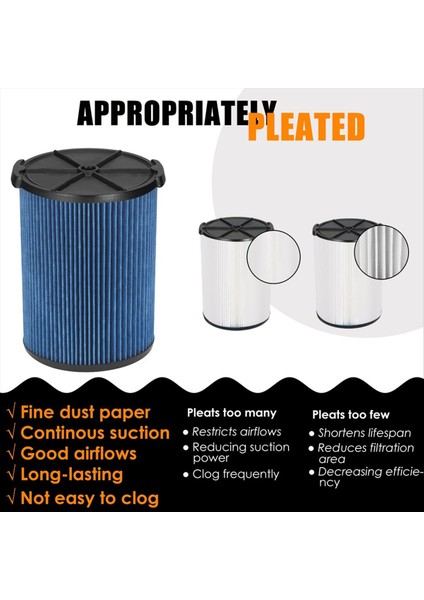 Filtreler CMXZVBE38776 / CMXZVBE38751 Usta Ince Toz Filtresi, Yerine 9-38751, Uyar 5-20 Galon Dükkanı Vakum 1988 (Yurt Dışından) indirimleri