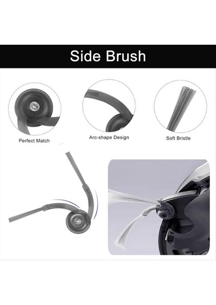 Roborock Qv 35A / Qr 798 / Qr 598 Robotlu Süpürge Yedek Yan Fırça Ana Fırça (Yurt Dışından) indirimleri