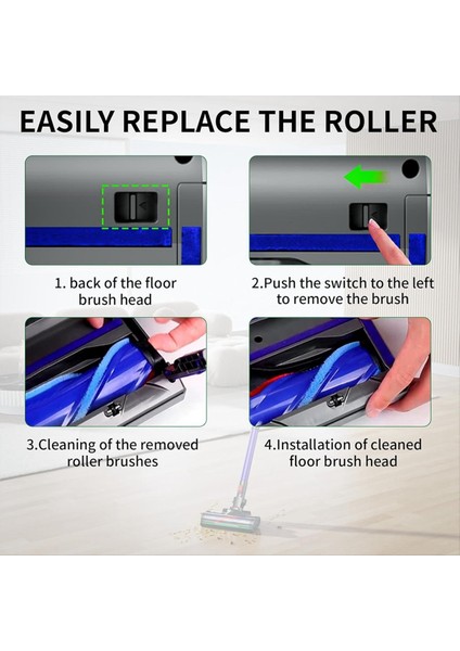 Vakum Kafası Dyson V7 V8 V10 V11 V15 G5 Gen5, Hızlı Bırakma Yumuşak Rulo Temizleyici Kafa Tam Alan LED Yeşil Işık (Yurt Dışından) fiyatları