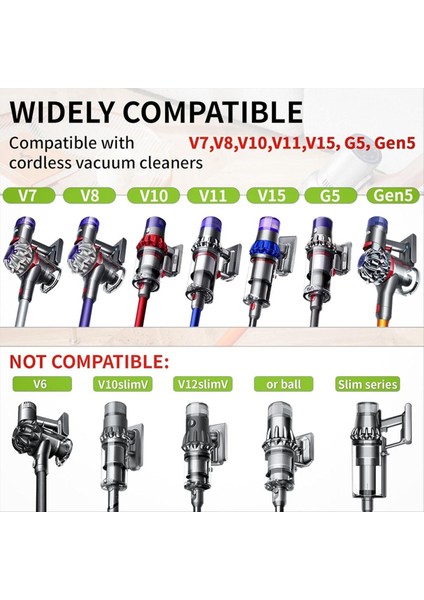 Vakum Kafası Dyson V7 V8 V10 V11 V15 G5 Gen5, Hızlı Bırakma Yumuşak Rulo Temizleyici Kafa Tam Alan LED Yeşil Işık (Yurt Dışından) modelleri