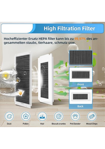 Ecovacs Deebot N30 Omni, N30 Pro Omni Robot Süpürge Yedek Parçaları Için Aksesuar Kiti (Yurt Dışından) indirimleri