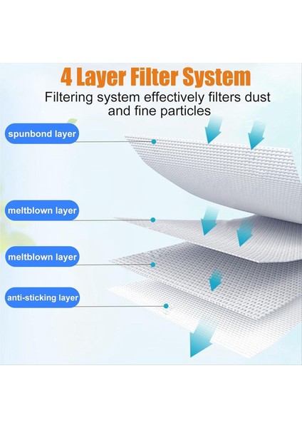 10 Adet Toz Torbası Hepa Filtre Ecovacs Deebot Için X11 Pro Omnı / X11 Pro / X11 Robotlu Süpürge Parçası (Yurt Dışından) indirimleri